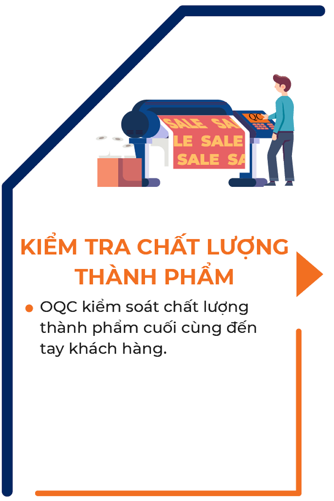 Kiểm tra chất lượng thành phẩm
